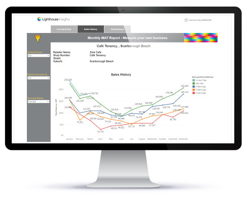 Analytics Monitor 1