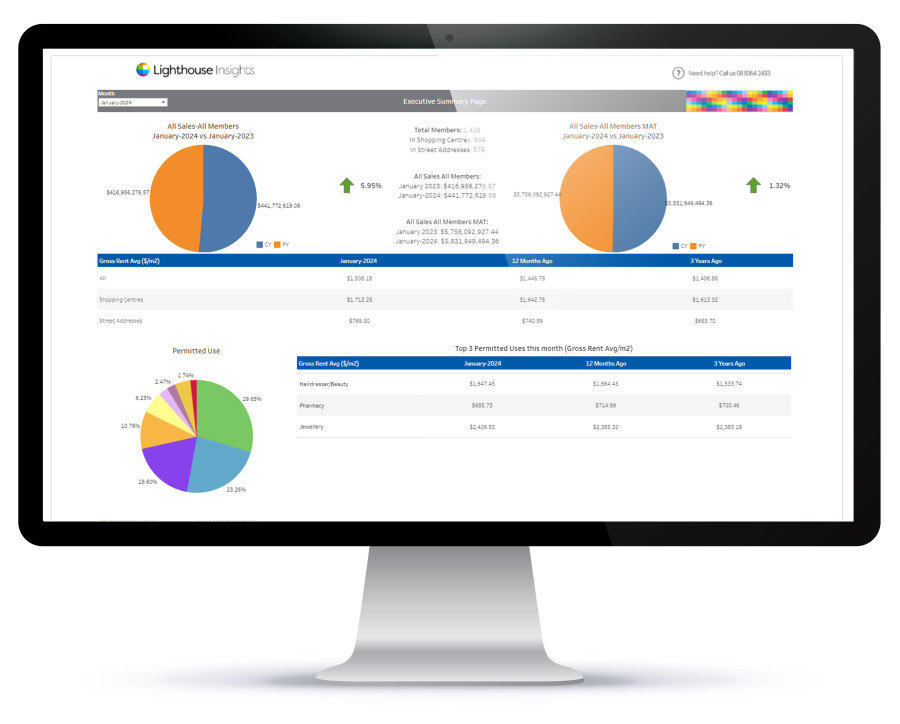 Lease Management Monitor 2