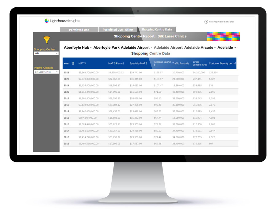 Analytics Monitor 2