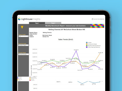 Benchmark Report Mockup