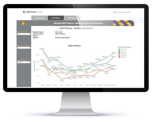 Analytics Monitor 1 9e9e90f22ec2e964d30a01cee86df88d